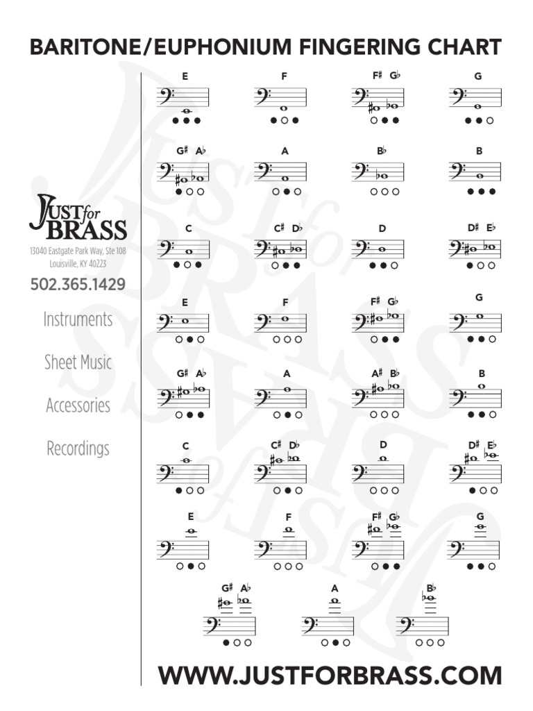 JustForBrass Euphonium Fingering Chart PDF PDF