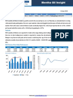 Technical Recommendation:: Commodity Contract S2 S1 Close R1 R2 Recommendations