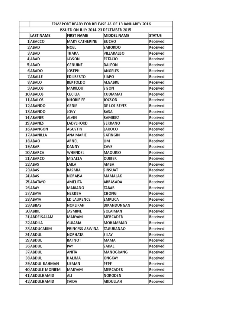 E Passport Release 13 Jan 2016