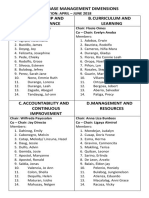 School Base Management Dimensions A. Leadership and Governance B. Curriculum and Learning