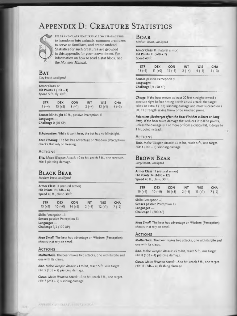 DND Beasts Guide | PDF