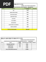 May-2016 Month Plan Boiler Unit # 8 Boiler