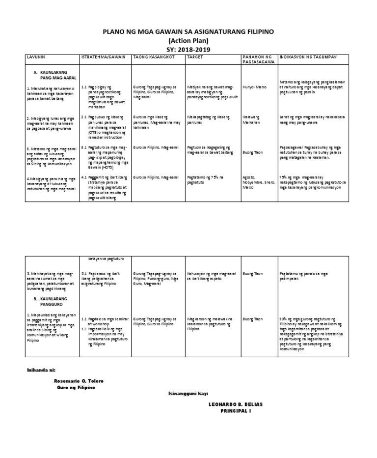 Action Plan Filipino PDF