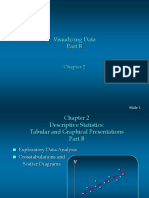 2-Visualizing The Data - Part B