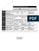 Rubrica Para Evaluar Portafolio de Evidencias y Productos Academicos