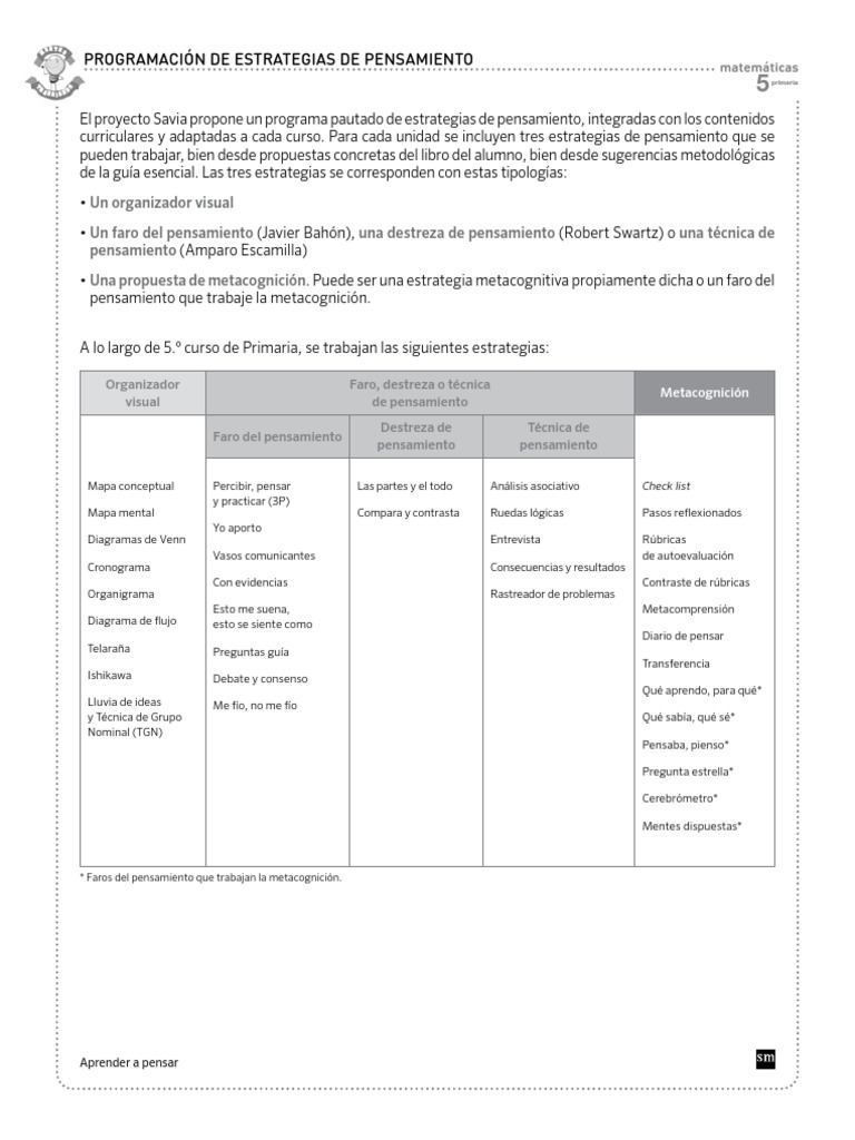 5epma SV Es Pdap PDF | PDF | Teoria de la mente | Cognición