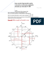 Cercul Trigonometric