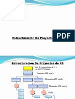 Estructuracion de Proyectos en PS F