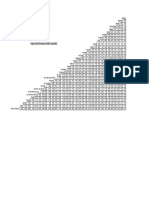 tabla de distancias vzla word 2003.pdf