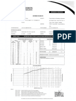 Laboratorios 5+022 PDF