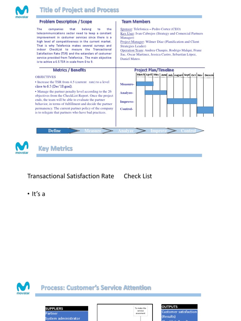 Telefonica TSR Improvement Project | PDF | Customer Satisfaction ...
