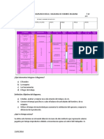 Diagrama Hombre Maquina