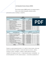 Matriz de Evaluación de Factores Externos (MEFE)