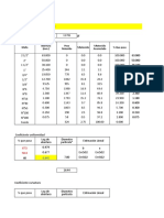 Granulometria Calculo