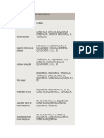 Códigos de GTA San Andreas para PS2ggfjt, PDF, Bens manufaturados