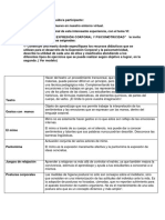 Estrategias corporales para la expresión emocional