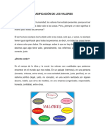 CLASIFICACIÓN DE LOS VALORES.docx