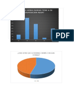 Graficos MONO (1)