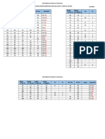 Tarea Calsificacion de Suelos