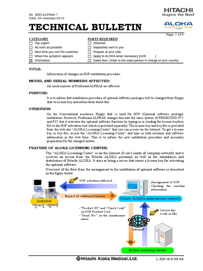 Changing the Optional Software Installation Procedure for the ProSound