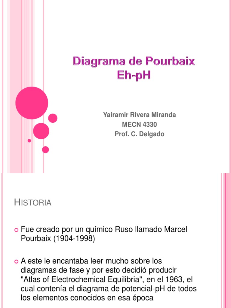 Diagrama de Pourbaix Elaboración PDF