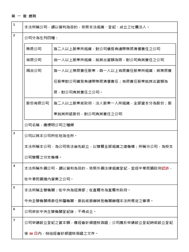 公司法