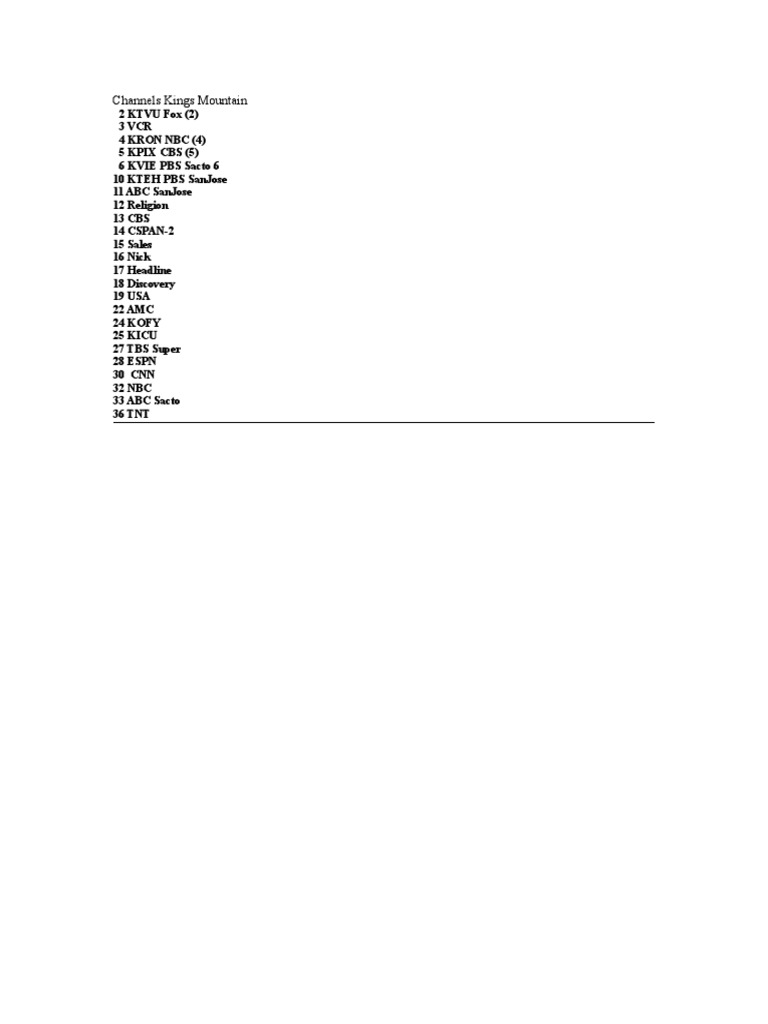Bay Area Cable Channel Listings | PDF | Sports & Recreation | Art