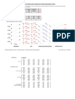 Matriz de Rigidez Lateral Condensada