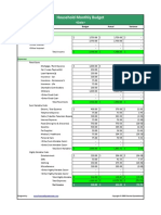 Monthly Household Budget