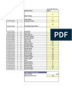 PRN No Group Student Name Marks: Indicates - Current Leaders