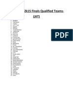 Knuth Cup 2k15 Finals Qualified Teams - (JIIT) : 1. Longshot