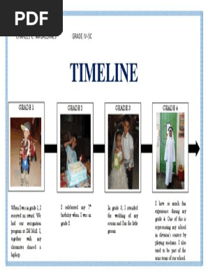 Timeline