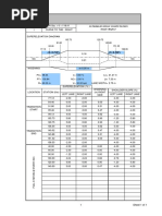Super elevation in civil 3d