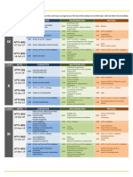 Test Syllabus: Ai TS-1 (IX)