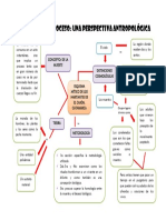 LA MUERTE COMO PROCESO.docx