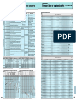 tolerance_chart.pdf