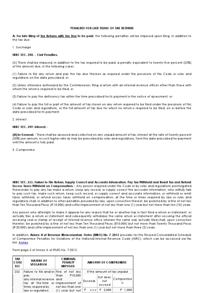 Bir Penalties Fine (Penalty) Taxes