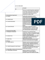 Summary of Required Documents for ISO 9001-2008