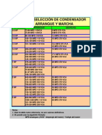 Condensadores para motores monofasicos.pdf