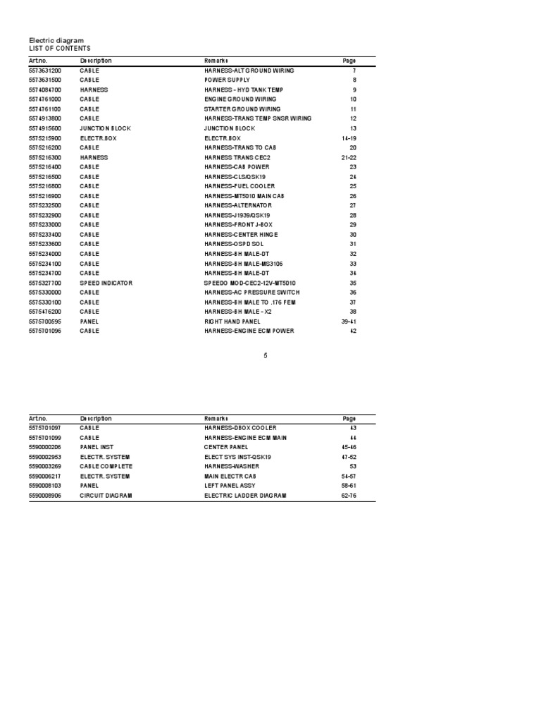 Electric Diagram PDF | PDF | Electrical Wiring | Wire
