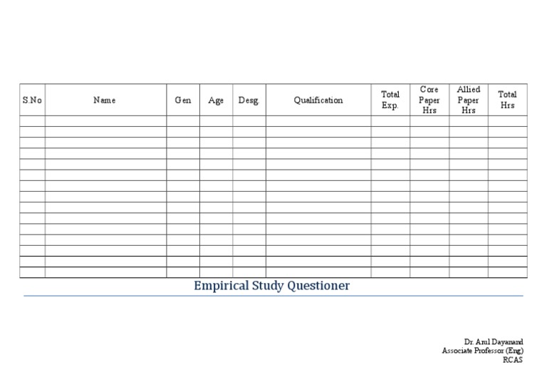 Empirical Study Questionnaire Data | PDF
