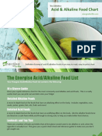 acid-alkaline-food-chart(2).pdf