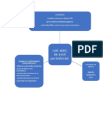 EPOIDEMIO PERIODONTO