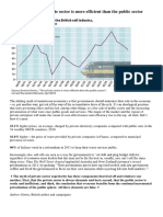 Myth 5 - The Private Sector is More Efficient Than the Public Sector