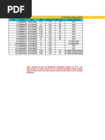 S. No. Cast No. Date Shif Sequence No. of Pcs. Grade Decision