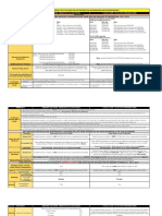 TAX-UPDATES-VS-TAX-CODE-OLD.pdf