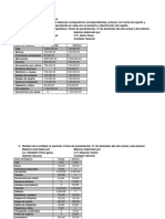 Ejercicios de Balance Comparativos