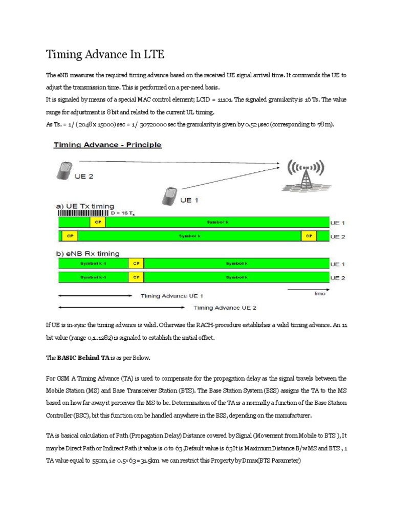 Timing Advance Mechanism in LTE | PDF