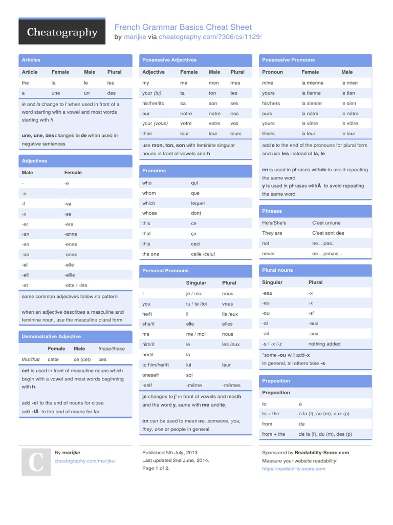 French Grammar Basics Cheat Sheet: by Via | PDF | Philology | Language ...
