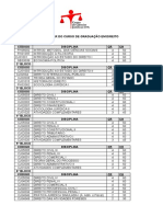 Grade Curricular Direito